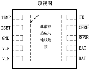 图1 CN3059引脚图