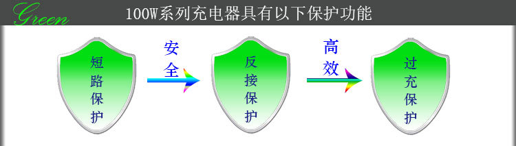 一个充电器，是怎么给电池充电？
