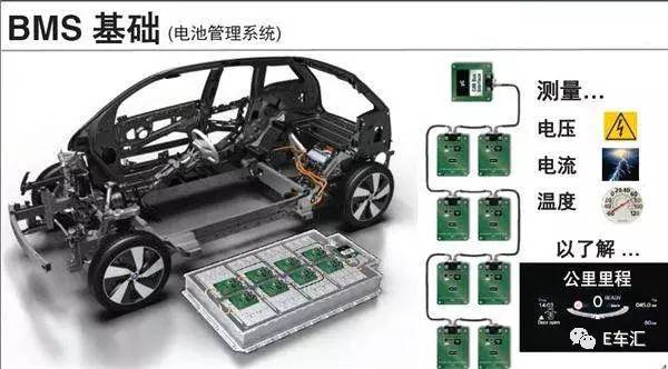 动力电池行业该洗牌了？