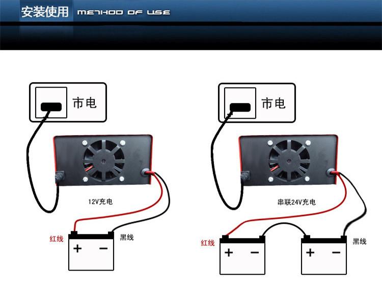 蓄电池充电电流与时间的关系